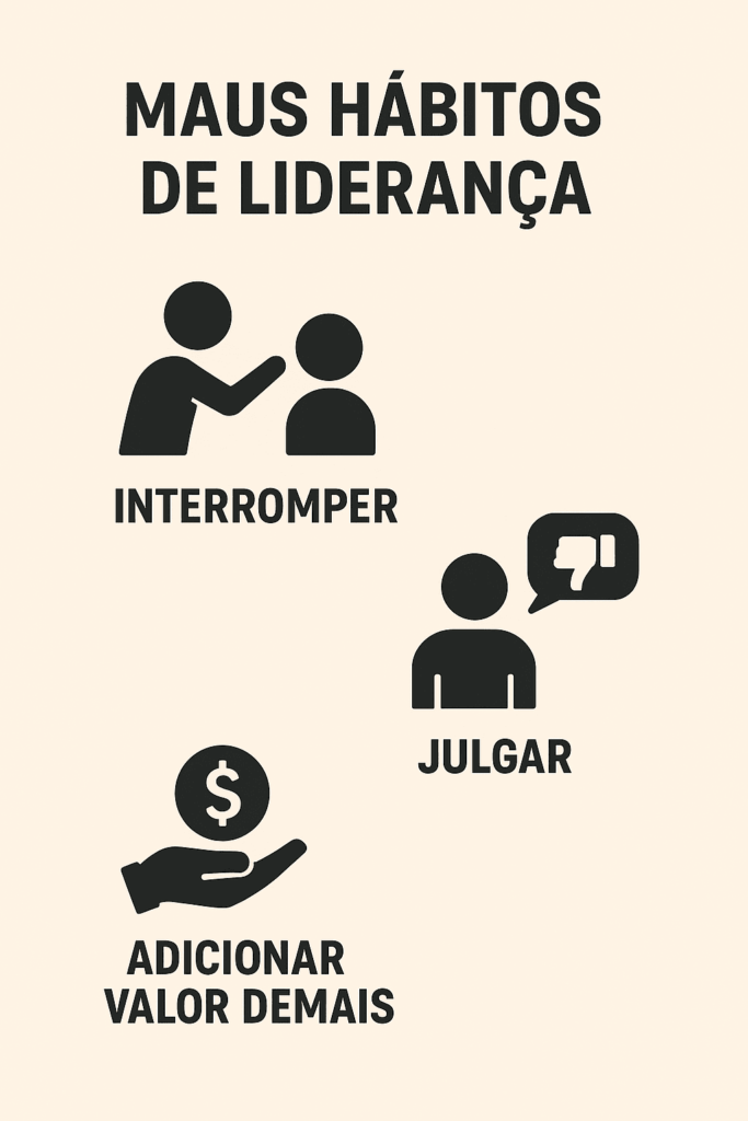 Infográfico minimalista listando maus hábitos de liderança com ícones simples (interromper, julgar, adicionar valor demais)