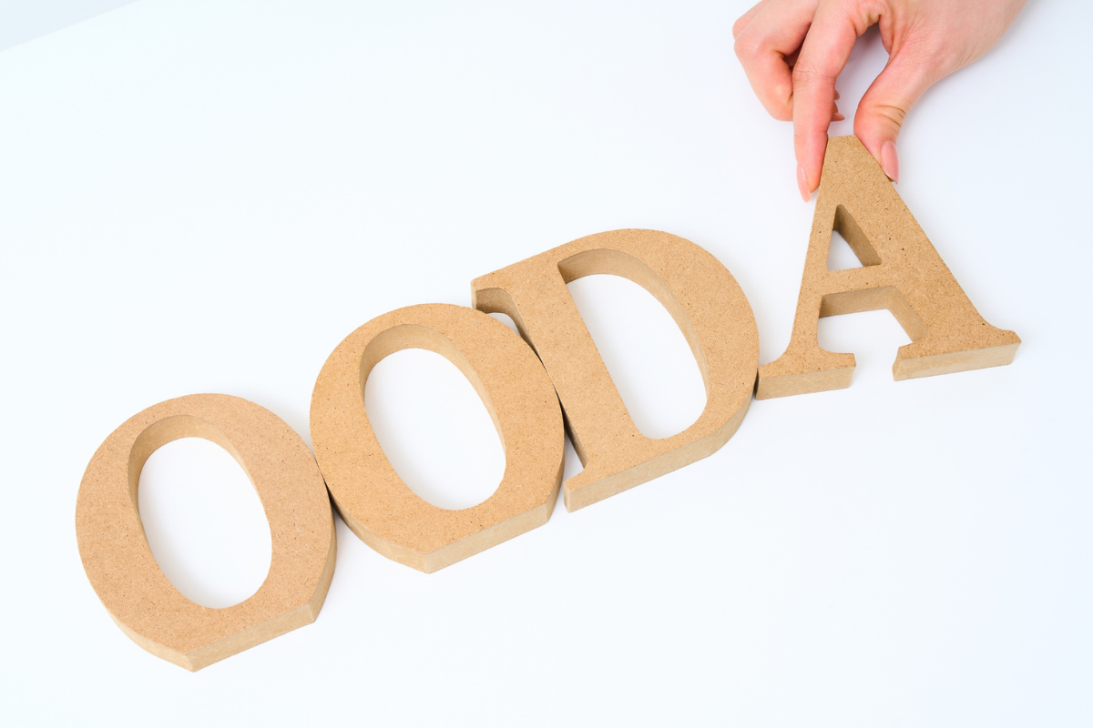 Ciclo OODA: entenda o que significa e como funciona
