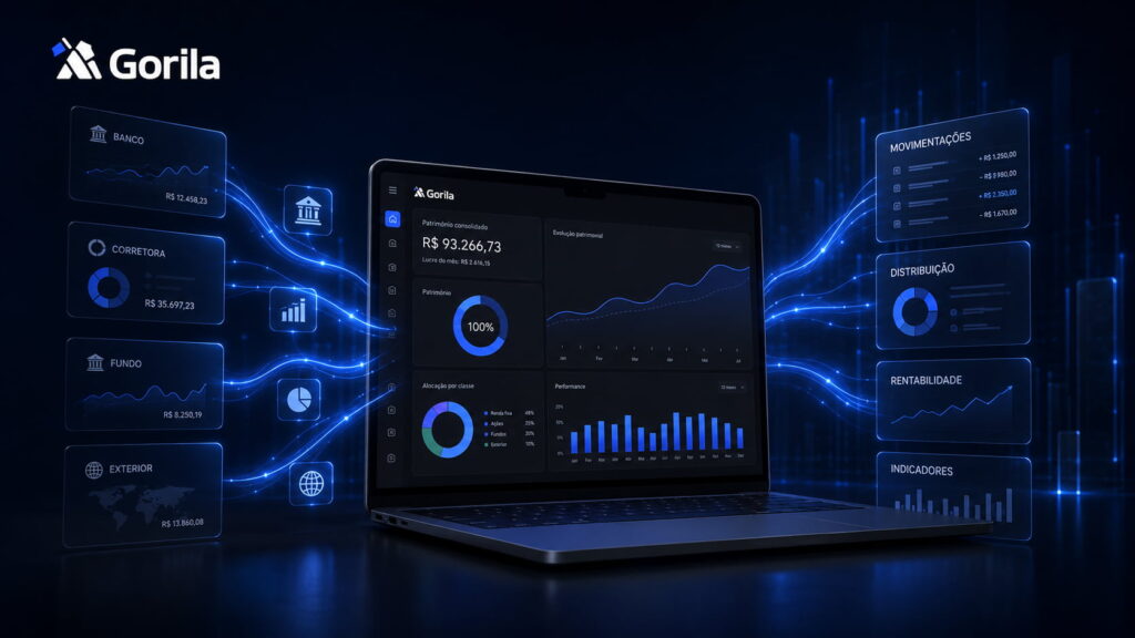 Dashboard da Gorila com elementos visuais de segurança digital para proteção de dados de investimentos