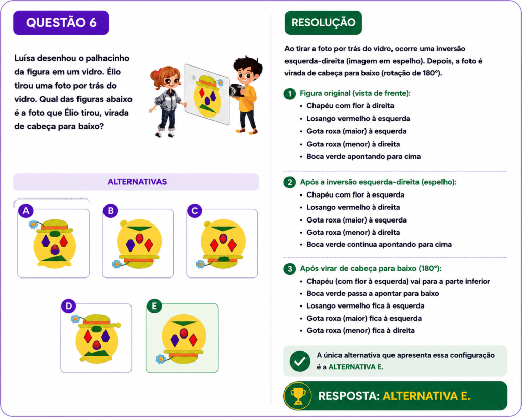 Questão 06 Obmep 2026 Nível 1