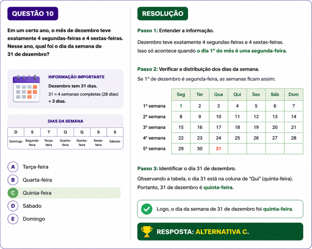 Questão 10 Obmep 2026 Nível 1