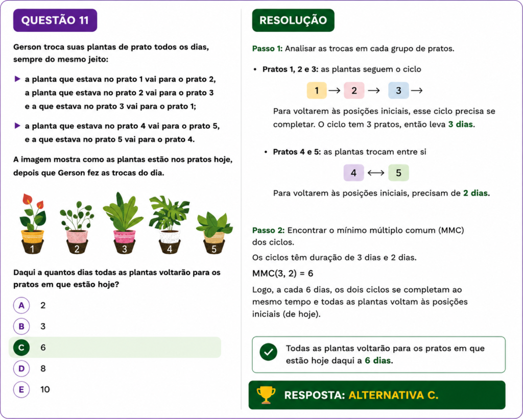 Questão 11 Obmep 2026 Nível 1