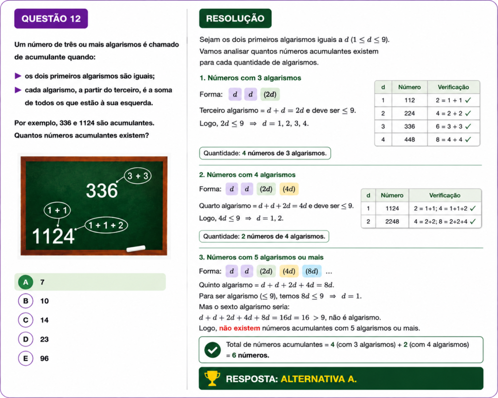 Questão 12 Obmep 2026 Nível 1