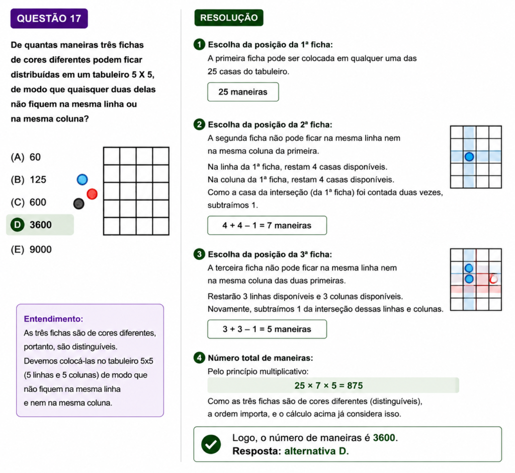 Questão 16 Obmep 2026 Nível 1