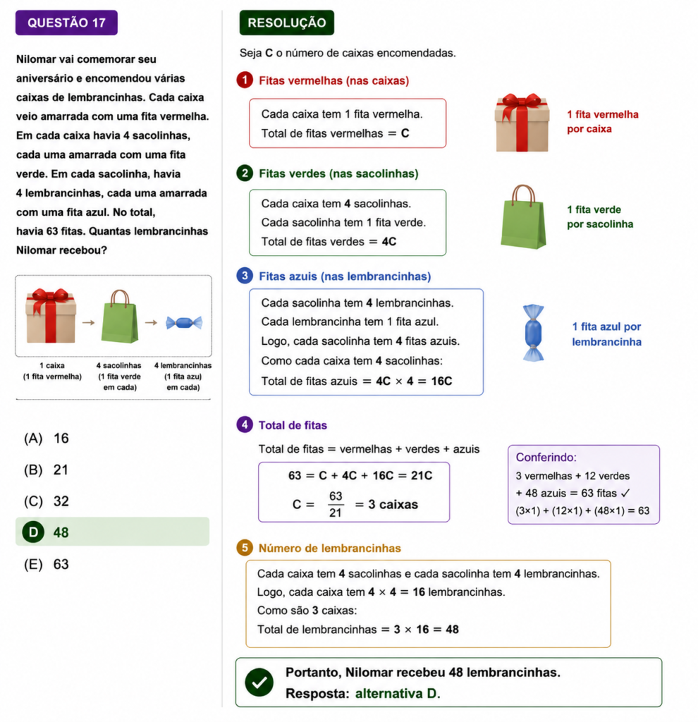 Questão 17 Obmep 2026 Nível 1