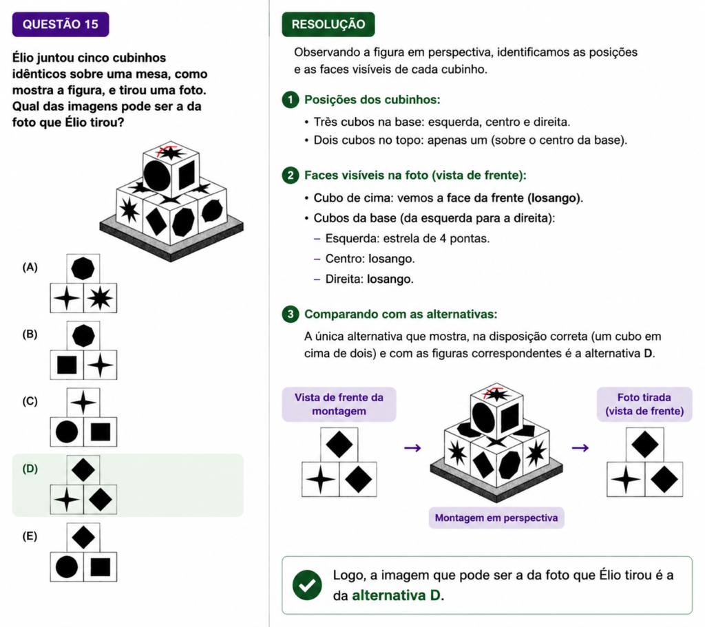Questão 20 Obmep 2026 Nível 1