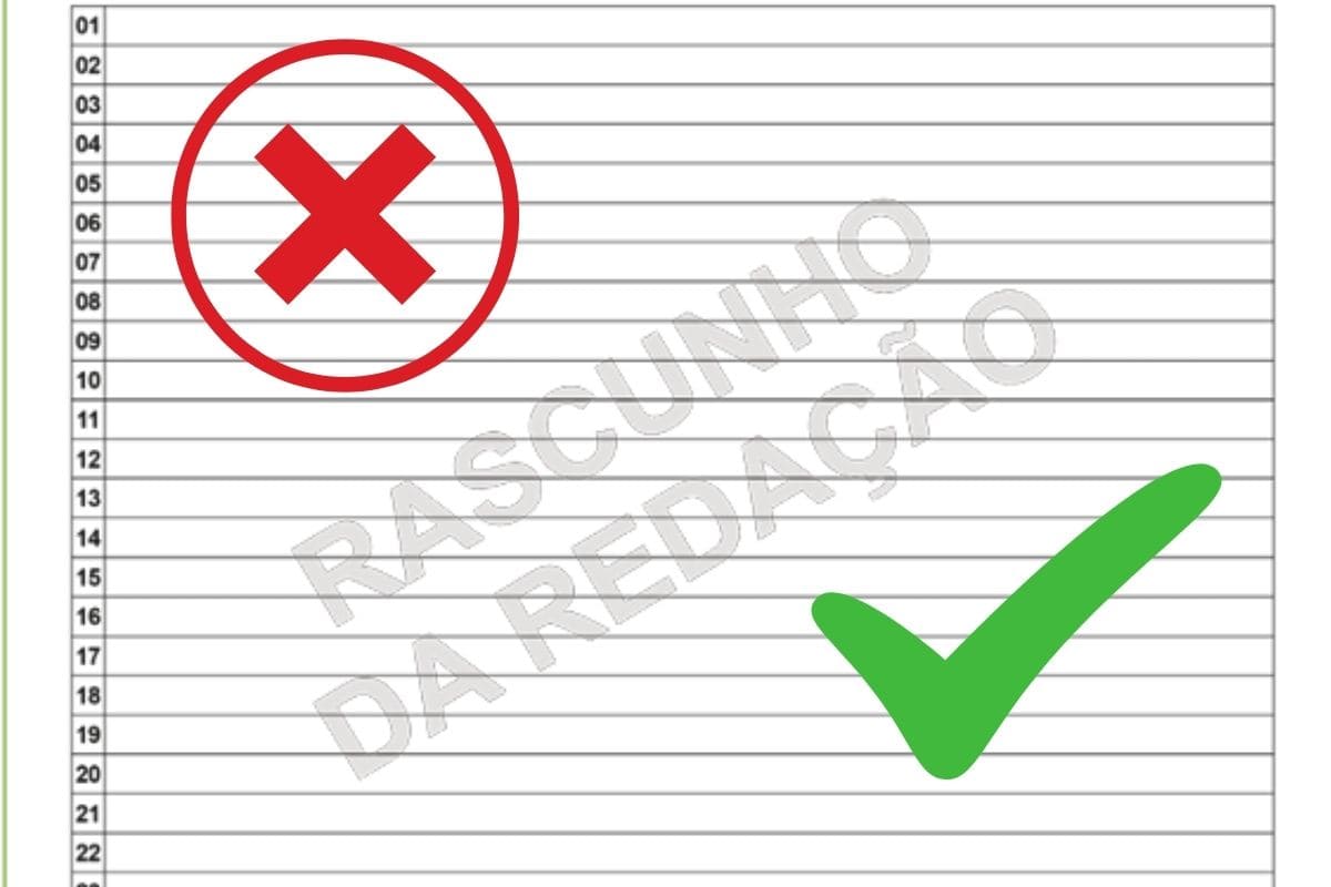 Como é corrigida a redação do Encceja?