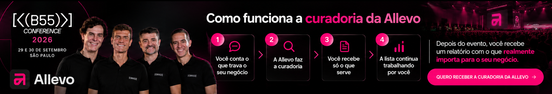 Conheça como funciona a curadoria da Allevo para o seu negócio