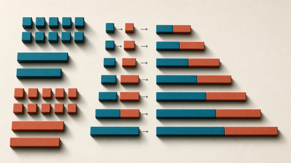 Combinação de dezenas e unidades Blocos de duas cores sendo combinados para representar a formação de dezenas e unidades em inglês
