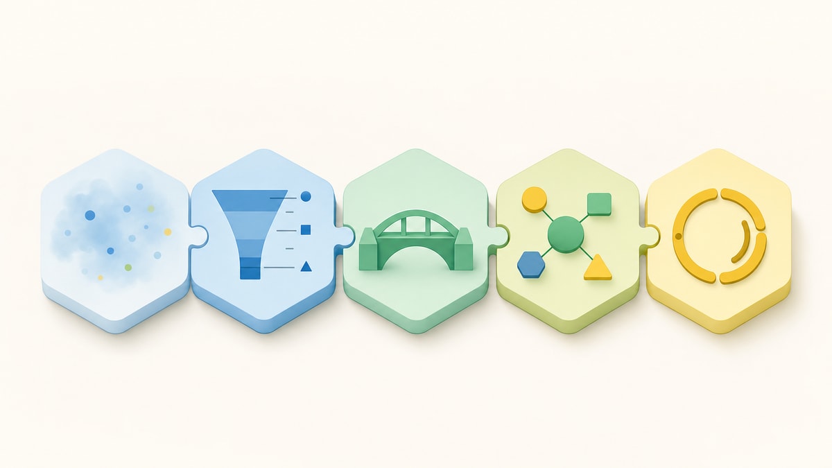 Meta SMART com clareza Ilustração abstrata de uma meta sendo organizada em etapas para ganhar clareza e acompanhamento.