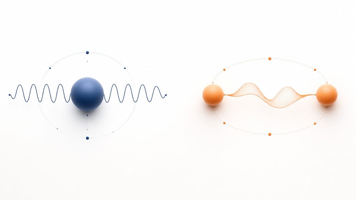 Diagrama abstrato comparando sons vocálicos estáveis e sons que deslizam entre duas posições