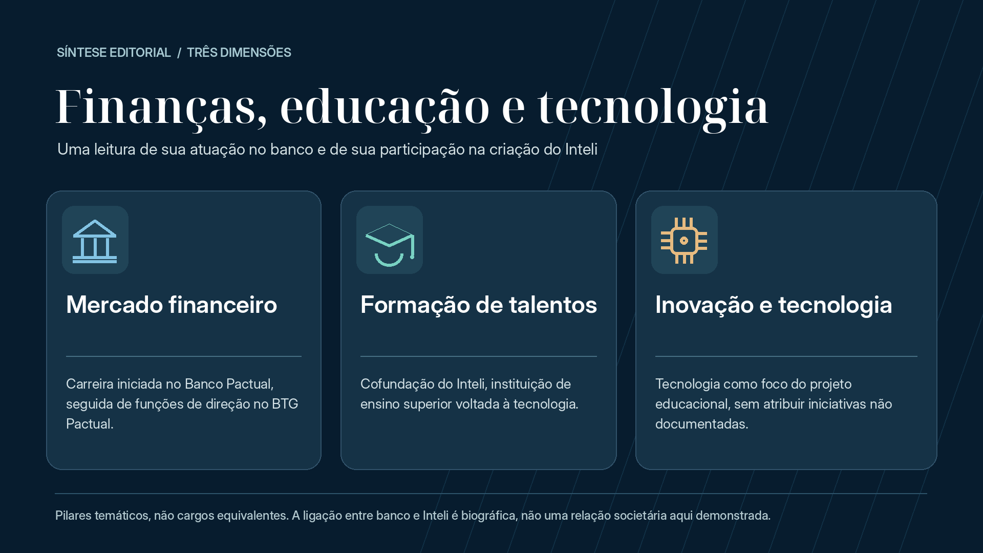 Três dimensões da atuação de Roberto Sallouti: mercado financeiro, formação de talentos e inovação e tecnologia
