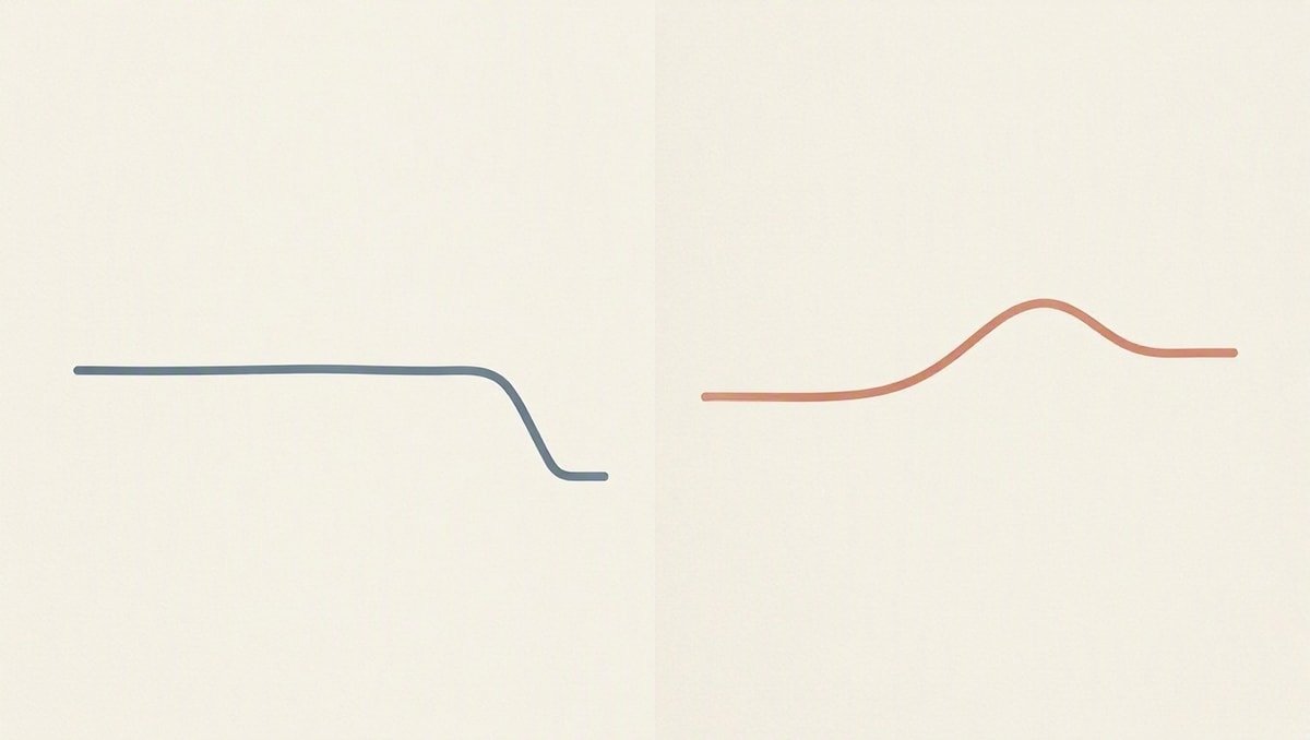 Diagrama fictício contrasta uma queda após estabilidade com uma redução que ocorre depois de uma alta.